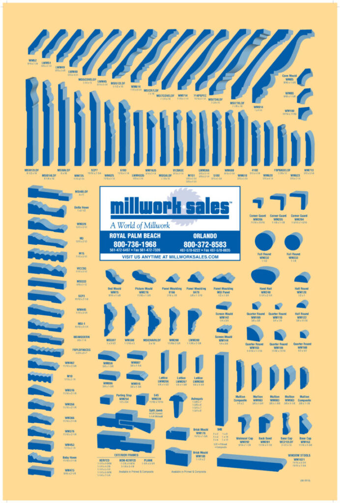 Molding Chart 1st Choice Door & Millwork